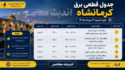 جدول قطعی برق کرمانشاه فردا شنبه ۳ مرداد ۱۴۰۵ | ساعت خاموشی مناطق مختلف + نحوه استعلام
