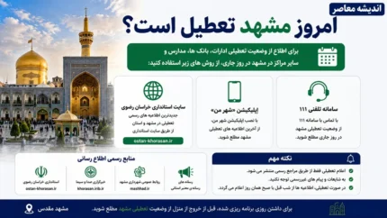 امروز مشهد تعطیل است؟ | وضعیت فعالیت ادارات و بانک های مشهد چهارشنبه ۱۷ تیر ۱۴۰۵ | آخرین اطلاعیه استانداری خراسان رضوی
