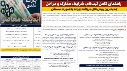 نحوه جدا کردن یارانه نقدی از سرپرست خانوار | شرایط جدید انتقال یارانه در ۱۴۰۵ | مراحل ثبت درخواست و مدارک لازم