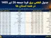 جدول قطعی برق فردا جمعه ۲۶ تیر ۱۴۰۵ در همه استان ها | ساعت خاموشی برق اعلام شد؟ | برنامه مدیریت مصرف برق