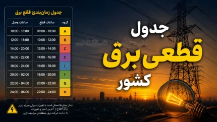 ساعت خاموشی یاسوج و شهرهای استان اعلام شد؟ / خاموشی برق کهگیلویه و بویراحمد فردا؛ برنامه قطعی برق یاسوج دوشنبه ۵ مرداد را ببینید / هشدار به مشترکان کهگیلویه و بویراحمد؛ جدول خاموشی برق فردا دوشنبه منتشر شد و این ساعت‌ها برق قطع می‌شود