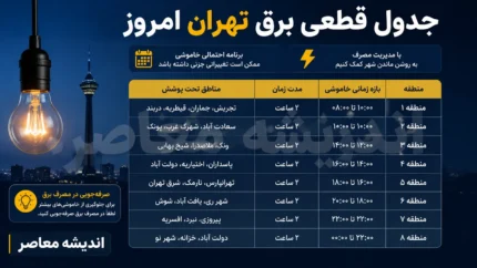 جدول قطعی برق تهران امروز سه شنبه ۶ مرداد ۱۴۰۵ | ساعت خاموشی مناطق تهران | برنامه احتمالی قطع برق