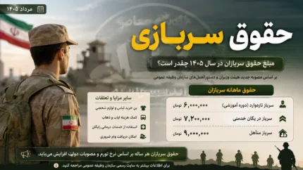 حقوق سربازی ۱۴۰۵ | جدول حقوق سربازی ۱۴۰۵ بر اساس مدرک و تاهل | آخرین جزئیات افزایش حقوق سربازان وظیفه