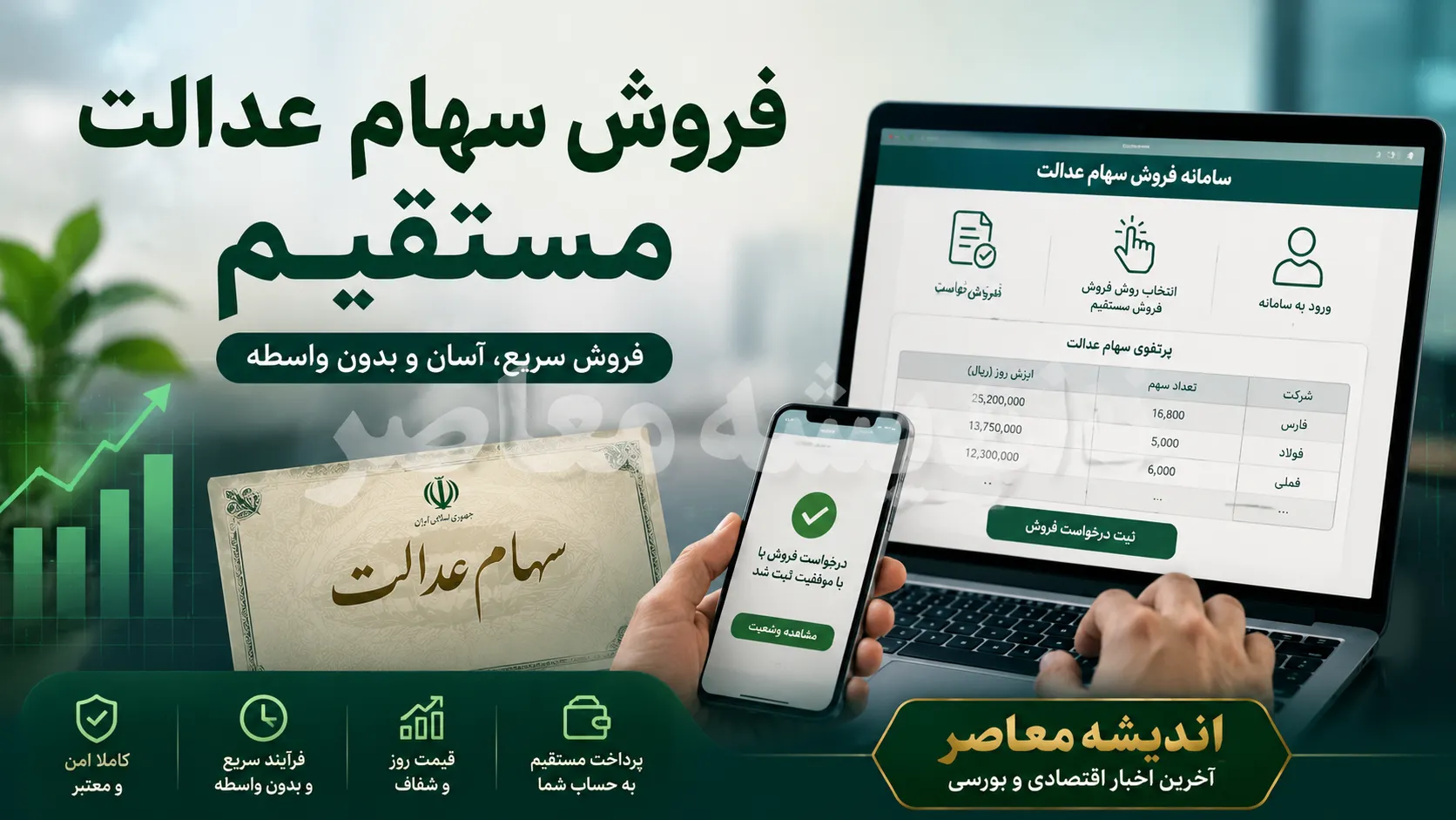 سامانه سهام عدالت | استعلام سهام عدالت و فروش سهام عدالت مستقیم