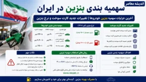 سهمیه بندی بنزین در ایران | آخرین جزئیات سهمیه بنزین خودروها | تغییرات جدید کارت سوخت و نرخ بنزین