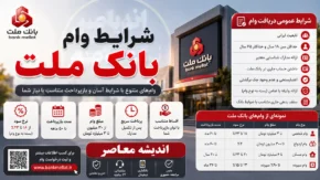 شرایط وام بانک ملت ۱۴۰۵ | جدیدترین وام های بانک ملت با سود کم | جدول سقف وام، شرایط و نحوه ثبت نام