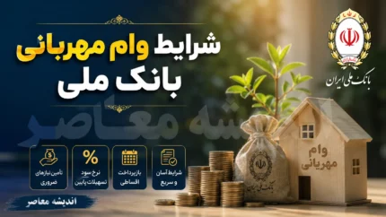 شرایط وام مهربانی بانک ملی | وام ۳۰۰ میلیونی بانک ملی با کارمزد کم + نحوه ثبت نام و شرایط دریافت