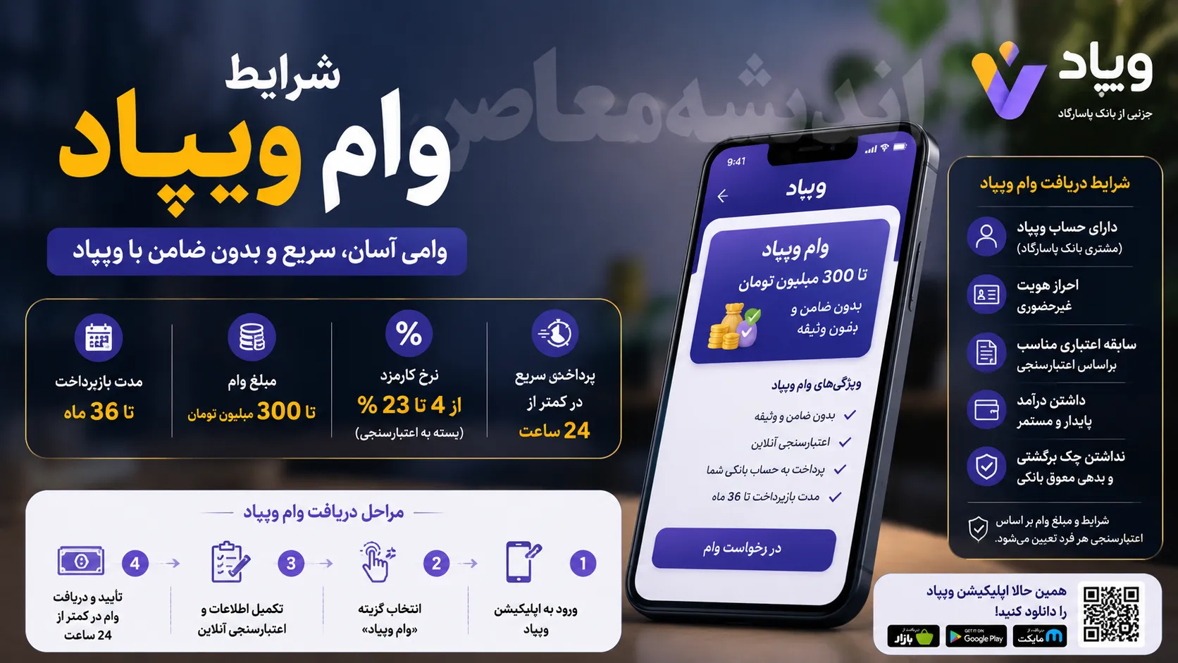 شرایط وام ویپاد | دریافت وام ویپاد بدون ضامن | مبلغ و ثبت نام وام ویپاد ۱۴۰۵