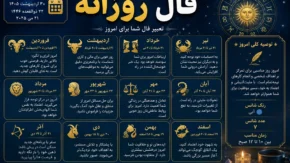 فال روزانه امروز یکشنبه ۸ شهریور ۱۴۰۵ | فال عشق، پول، کار و آینده متولدین ۱۲ ماه