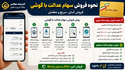 نحوه فروش سهام عدالت با گوشی/ قیمت فروش سهام عدالت فوری+ فروش سهام عدالت مستقیم