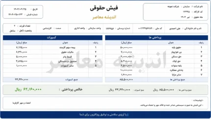 فیش حقوقی بازنشستگان نیروهای مسلح؛ راهنمای کامل مشاهده در سامانه ساتا + جزئیات زمان واریز حقوق تیرماه