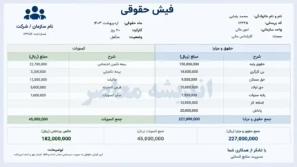 فیش حقوقی بازنشستگان فرهنگی تیر ۱۴۰۵ | زمان بارگذاری فیش حقوقی | نحوه دریافت و مشاهده آنلاین
