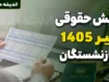 ورود به سامانه فیش حقوقی تامین اجتماعی؛ راهنمای گام‌به‌گام برای بازنشستگان + روش‌های جایگزین