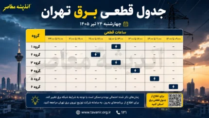 تاریخ پرداخت سود سهام عدالت ۱۴۰۵ | زمان واریز سود سهام عدالت | آخرین خبر از پرداخت سود سهامداران
