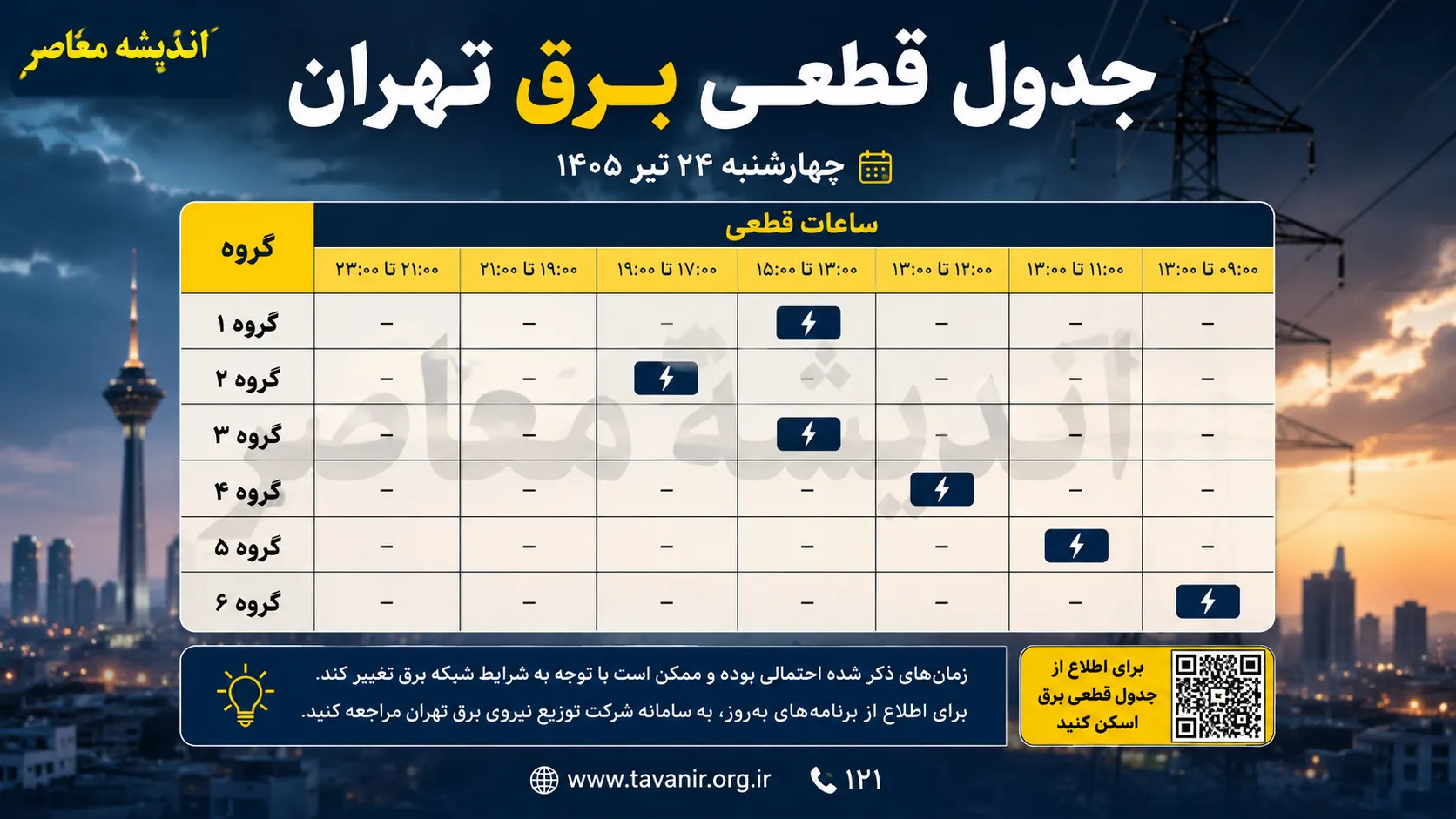 تاریخ پرداخت سود سهام عدالت ۱۴۰۵ | زمان واریز سود سهام عدالت | آخرین خبر از پرداخت سود سهامداران