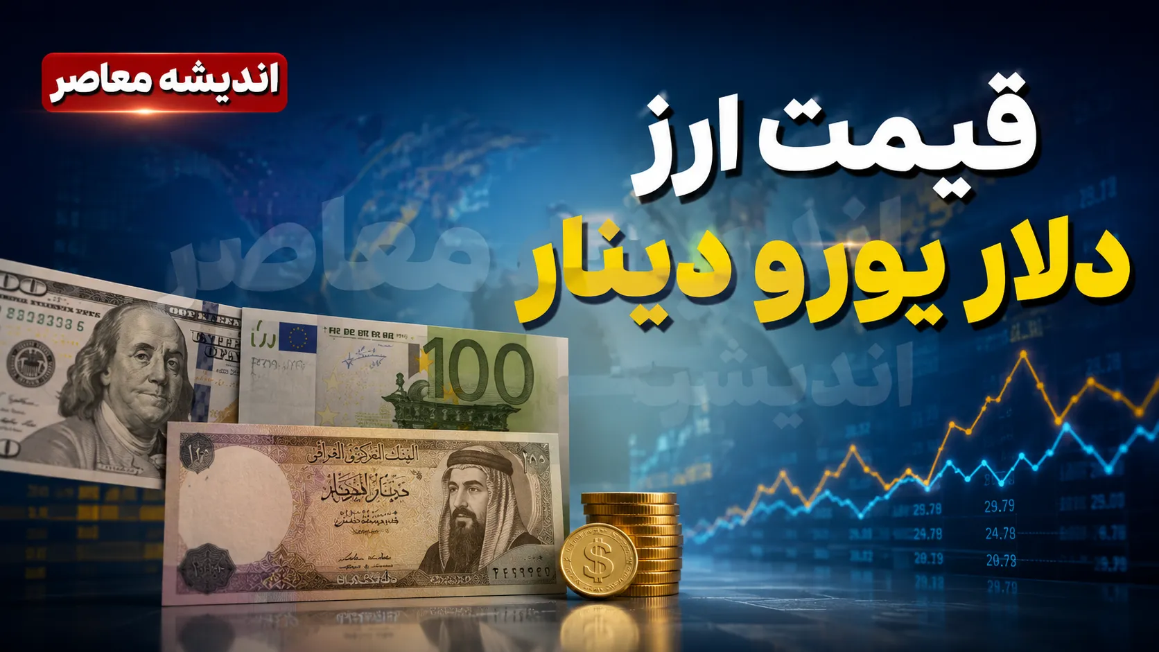 پیش بینی قیمت دلار و یورو فردا یکشنبه ۲۸ تیر ۱۴۰۵ | بازار ارز صعودی می شود یا ریزش قیمت در راه است؟