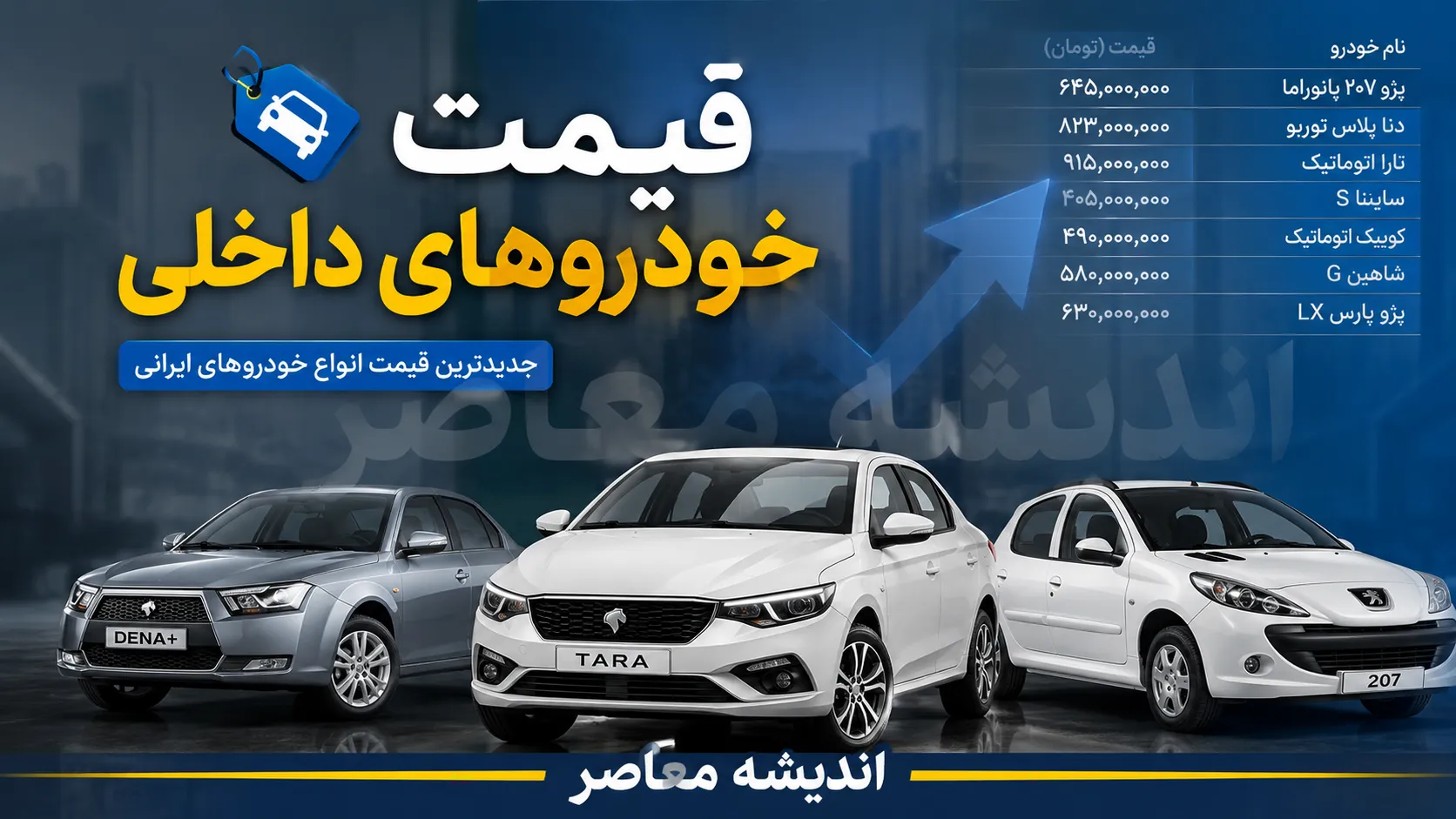 قیمت خودروهای ایران خودرو و سایپا امروز چهارشنبه ۷ مرداد ۱۴۰۵ | قیمت خودروهای ایران خودرو و سایپا امروز چهارشنبه ۷ مرداد ۱۴۰۵ با آخرین تغییرات بازار | جدول قیمت محصولات ایران خودرو و سایپا
