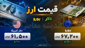 بازار ارز امروز صعودی شد؛ قیمت دلار ۱۹۳,۸۵۰ تومان، یورو ۲۲۰,۷۰۰ تومان + جدول قیمت ارزهای اصلی و حاشیه‌ ای