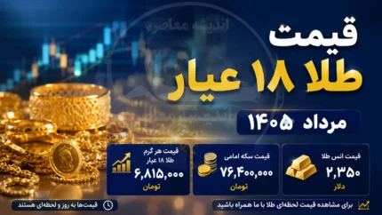 قیمت طلا ۱۸ عیار مرداد ۱۴۰۵ | قیمت طلا ۱۸ عیار امروز جمعه ۹ مرداد ۱۴۰۵ | جدول قیمت طلا ۱۸ عیار و آخرین تغییرات بازار طلا
