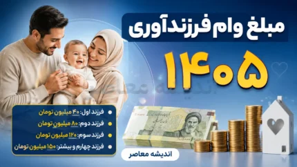 مبلغ وام فرزندآوری ۱۴۰۵ اعلام شد | جدول وام فرزند اول تا پنجم + شرایط ثبت نام و بازپرداخت