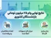 نتایج نهایی وام ۷۵ میلیون تومانی بازنشستگان کشوری اعلام شد + جدول نوبتبندی و شرایط پرداخت