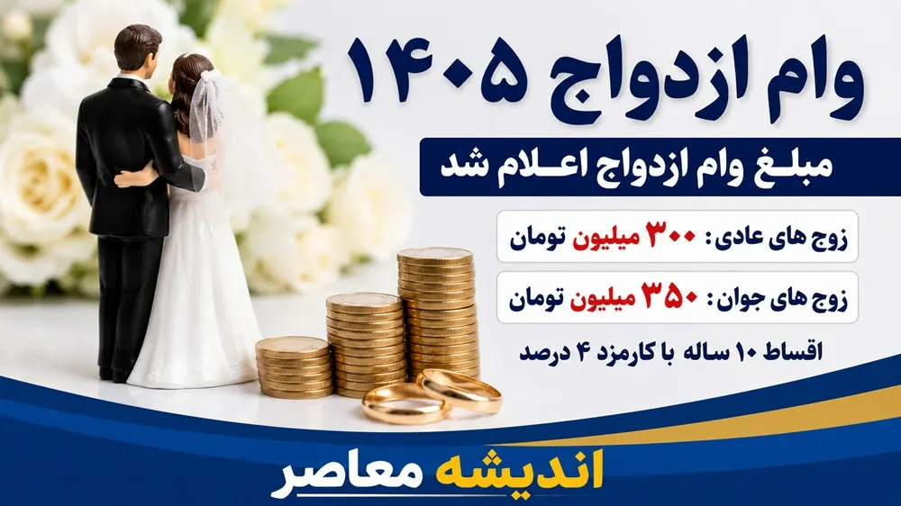 مشاهده وضعیت وام ازدواج با کد رهگیری در ۸ مرداد ۱۴۰۵ | استعلام وام ازدواج در ve.cbi.ir | آموزش پیگیری درخواست وام ازدواج