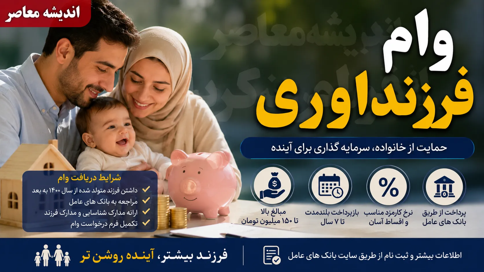 وام فرزندآوری ۱۴۰۵ | پیگیری وام فرزندآوری با کد رهگیری | نحوه استعلام وضعیت وام فرزندآوری از سامانه بانک مرکزی