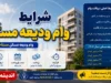 مبلغ وام ودیعه مسکن ۱۴۰۵؛ تهران ۳۶۵ میلیون، مراکز استان‌ها ۲۸۰ میلیون تومان + اقساط ۱۰ میلیونی برای تهرانی‌ها