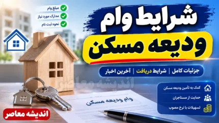 شرایط وام ودیعه مسکن ۱۴۰۵ | ثبت نام وام مستاجران آغاز شد | جدول مبلغ وام ودیعه مسکن در شهرهای مختلف