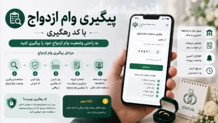 پیگیری وام ازدواج با کد رهگیری | استعلام وضعیت وام ازدواج | مشاهده نتیجه وام ازدواج ۱۴۰۵