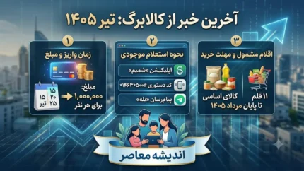 آخرین خبر از کالابرگ تیر ۱۴۰۵ | زمان شارژ کالابرگ مشخص شد | آیا مبلغ کالابرگ افزایش می یابد؟