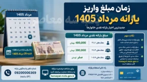 زمان و مبلغ واریز یارانه مرداد ۱۴۰۵ | یارانه نقدی مرداد چه زمانی واریز می شود؟ | جدول مبلغ یارانه دهک ها