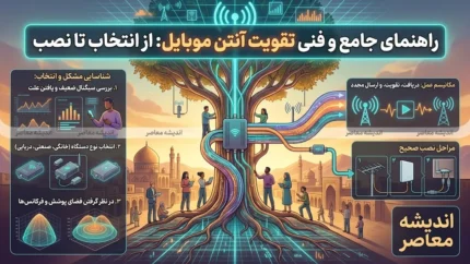 تقویت کننده آنتن موبایل؛ راهکاری برای رفع نقاط کور و بهبود اینترنت + جدول مقایسه مدل&zwnj;ها