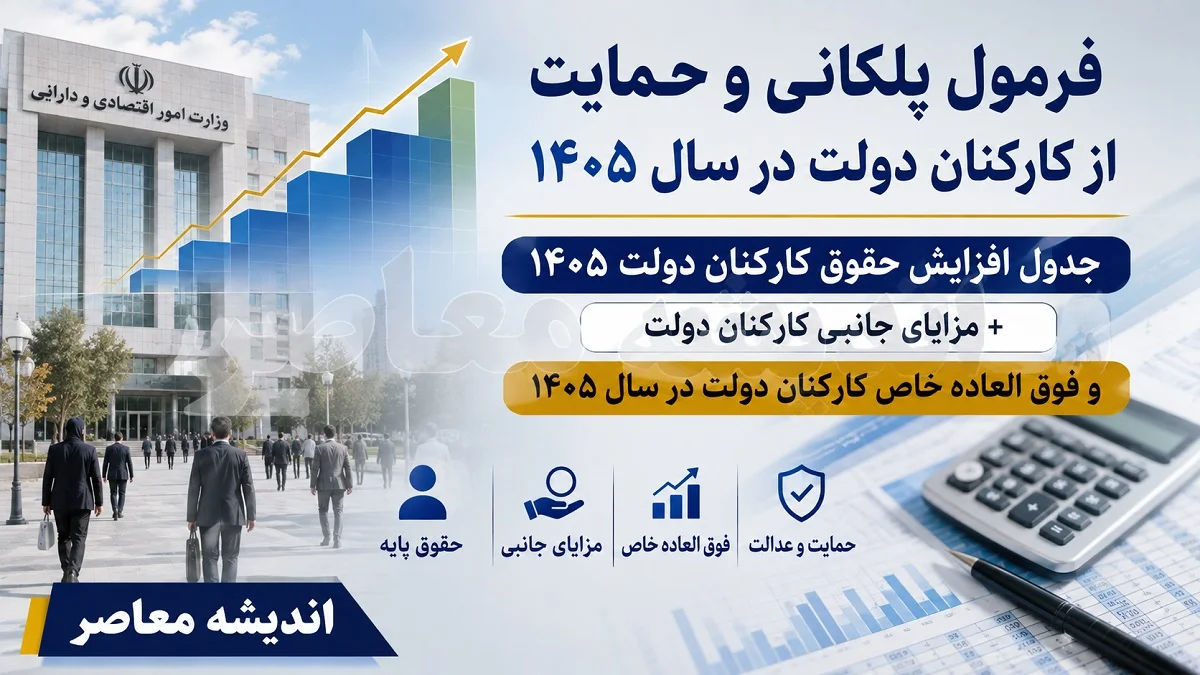 فرمول پلکانی و حمایت از کارکنان دولت در سال ۱۴۰۵ / جدول افزایش حقوق کارکنان دولت ۱۴۰۵ + مزایای جانبی کارکنان دولت و فوق العاده خاص کارکنان دولت در سال 1405