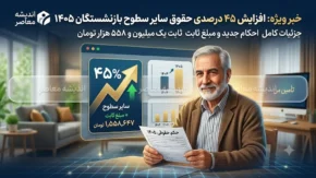 جزئیات افزایش ۴۵ درصدی حقوق بازنشستگان تامین اجتماعی در ۱۴۰۵؛ سایر سطوح مشمول ۱.۵۵۸ میلیون تومان مبلغ ثابت شدند