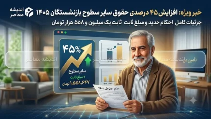 جزئیات افزایش ۴۵ درصدی حقوق بازنشستگان تامین اجتماعی در ۱۴۰۵؛ سایر سطوح مشمول ۱.۵۵۸ میلیون تومان مبلغ ثابت شدند