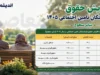 افزایش حقوق بازنشستگان تامین اجتماعی ۱۴۰۵ سایر سطوح | جزئیات افزایش حقوق بازنشستگان تامین اجتماعی ۱۴۰۵ سایر سطوح | فرمول جدید محاسبه حقوق سایر سطوح اعلام شد