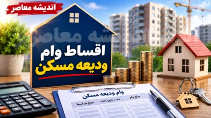 خبر خوش برای زوج‌ها؛ مسکن استیجاری برای این خانواده‌ها آماده شد / خانه‌های استیجاری جدید در راه است؛ زوج‌های مشمول بخوانند / طرح مسکن استیجاری کلید خورد؛ چه زوج‌هایی در اولویت دریافت خانه هستند؟