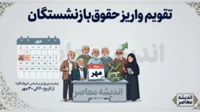 تقویم واریز حقوق بازنشستگان مرداد ۱۴۰۵ + جدول زمانی بر اساس حروف الفبا