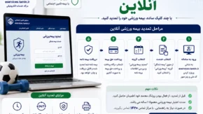 تمدید بیمه ورزشی آنلاین | آموزش تمدید بیمه ورزشی با کد ملی | راهنمای ورود به سامانه بیمه ورزشی