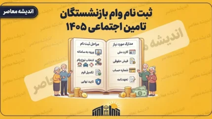 وام بازنشستگان تامین اجتماعی ۱۴۰۵؛ وام ۶۰ میلیونی با کارمزد ۴ درصد + شرایط ثبت نام، مبلغ قسط و زمان واریز
