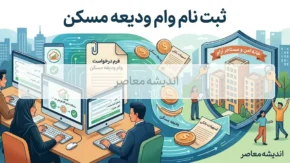شرایط وام ودیعه مسکن ۱۴۰۵ اعلام شد؛ جدول مبالغ و اقساط + نحوه ثبت‌نام در saman.mrud.ir