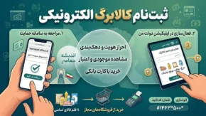 ثبت نام کالابرگ الکترونیکی ۱۴۰۵ | سایت جدید ثبت درخواست جاماندگان کالابرگ اعلام شد + آموزش مرحله به مرحله