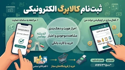 سایت my.gov.ir برای افزایش کالابرگ الکترونیکی ۱۴۰۵؛ لینک ورود و راهنمای ثبت درخواست