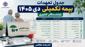 جدول تعهدات بیمه تکمیلی دی ۱۴۰۵ بازنشستگان کشوری | جزئیات طرح جدید بیمه درمان بازنشستگان