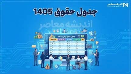 جدول حقوق ۱۴۰۵ کارگران و کارمندان | جدول کامل حقوق ۱۴۰۵ با افزایش ۶۰ درصدی حداقل مزد، حق مسکن، بن کارگری و حق اولاد