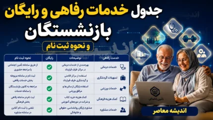 جدول خدمات رفاهی و رایگان بازنشستگان و نحوه ثبت نام/ ثبت نام سفر رایگان برای بازنشستگان تأمین اجتماعی
