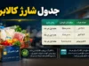 زمان شارژ کالابرگ شهریور ۱۴۰۵ اعلام شد؛ نخستین گروه از ۱۵ شهریور اعتبار یک میلیون تومانی را دریافت میکنند