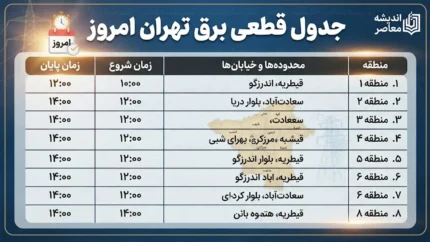 جدول قطعی برق تهران امروز دوشنبه ۲ شهریور ۱۴۰۵ | ساعت خاموشی مناطق تهران اعلام شد + نحوه استعلام
