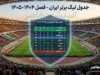 جدول لیگ برتر ایران پس از هفته اول؛ استقلال صدرنشین، پرسپولیس و تراکتور در تعقیب